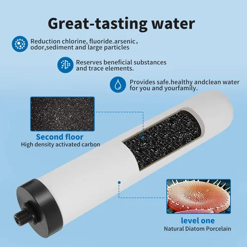 Miniatura 2 de Filtros de agua de cerámica de repuesto de 10 pulgadas para cocina, filtro de encimera de 4 etapas, cartucho de vela lavable de 10 pulgadas