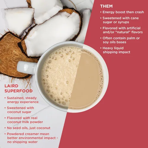 Miniatura 7 de Laird Superfood Creamer - Crema en polvo vegana original para el café, 8 onzas