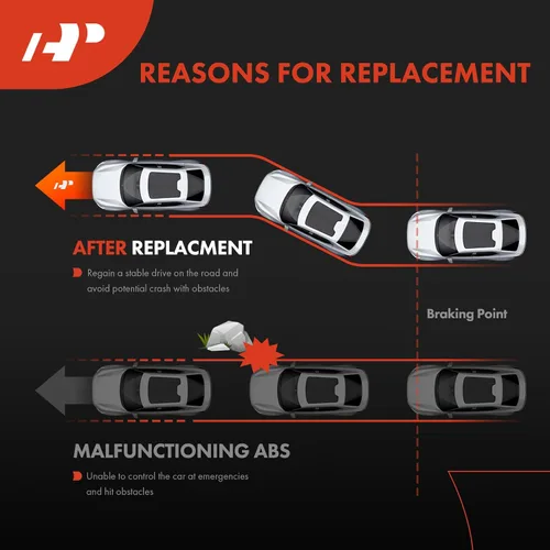 Miniatura 5 de A-Premium Juego de 2 sensores de velocidad de rueda ABS compatibles con modelos Mitsubishi, Montero Sport 2000 2001 2002 2003 2004, Sport Utility
