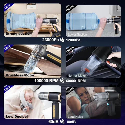 Miniatura 3 de Aspiradora de Mano para Coche Inalámbrica Recargable 23000 Pa, Aspiradora de Mano de Succión/Soplado de Potencia Fuerte 4en1 Portátil Mini