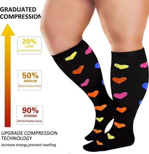 Miniatura 4 de 3 pares de calcetines de compresión de talla grande para mujeres y hombres, pantorrilla ancha de 20-33 mmhg, soporte extra grande hasta la rodilla