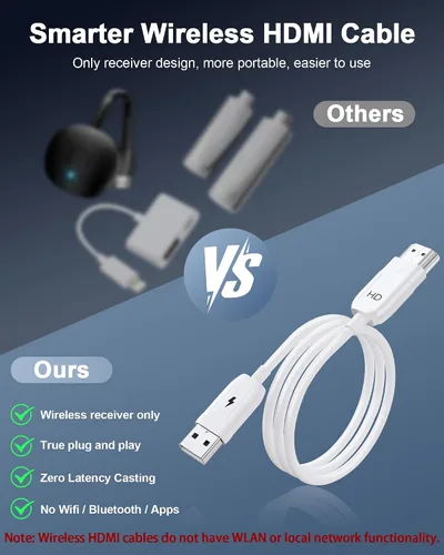 Miniatura 5 de Adaptador de pantalla HDMI inalámbrico, cable HDMI inalámbrico para AirPlay/Miracast a 1080P HDTV de pantalla grande, adaptador de dongle de espejo
