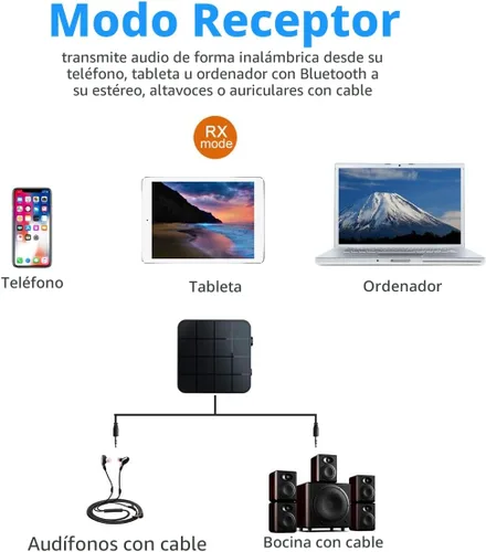 Miniatura 3 de Adaptador receptor transmisor de audio Bluetooth 5.0, 2 en 1, inalámbrico de 0.138 in aptX, adaptador de audio estéreo de baja latencia para sistema