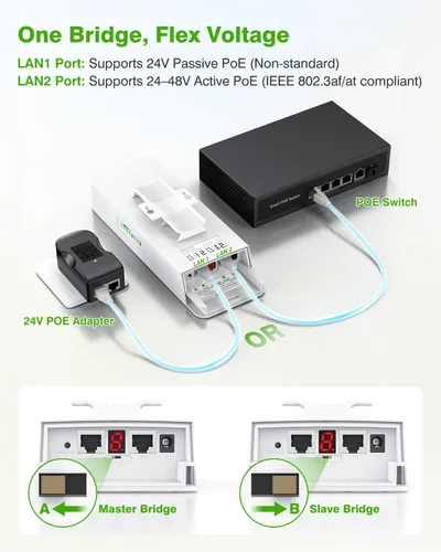 Miniatura 3 de Puente inalámbrico Gigabit CPE661 con soportes, emisoras WiFi duales, extensor WiFi punto a punto para exteriores de 1.9 mi y 5.8 GHz, extensión