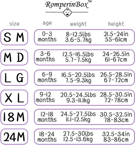 Miniatura 2 de ROMPERINBOX Onsies for Baby Boy Girl Black Multi-pack Short Sleeve Bodysuits