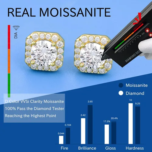 Miniatura 5 de RINEY&KY Aretes de moissanita Aretes de diamante de laboratorio para mujeres y hombres, aretes de moissanita, aretes de moissanita chapados en oro