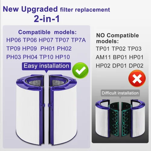 Miniatura 2 de Paquete de 2 filtros de repuesto para Dyson HP1 HP06 HP07 HP09 HP10 TP04 TP06 TP07 TP09 TP10 PH01 PH02 PH03 PH04-360° Filtro de ventilador