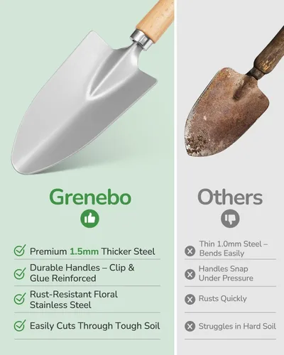 Miniatura 3 de Grenebo Juego de herramientas de jardinería de 12 piezas para hombres, herramientas de jardín de mano resistentes al óxido y de servicio pesado