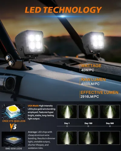 Miniatura 4 de Cubitos LED, 3 pulgadas, 80 W, CREE LED Pods 3x3, combo de inundación puntual para todoterreno, luces de conducción antiniebla para camión