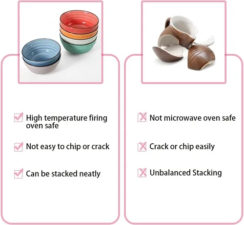 Miniatura 5 de HAPPY KIT Cuencos de cerámica para servir, cuencos coloridos de 6 pulgadas para cocina, cuencos de sopa de 24 onzas, juego de 6, aptos