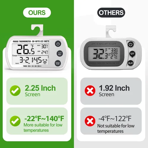 Miniatura 2 de Termómetro digital para refrigerador, paquete de 2, termómetro impermeable para refrigerador, termómetro congelador de pantalla grande de 2.25 Blanco