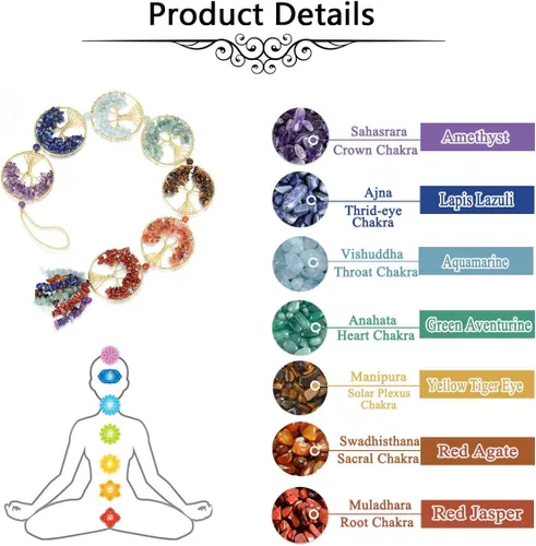 Miniatura 4 de Jovivi Árbol de la vida, piedras de chakras, cristales curativos, adorno colgante de 7 chakras, adorno de pared de meditación, adorno colgante