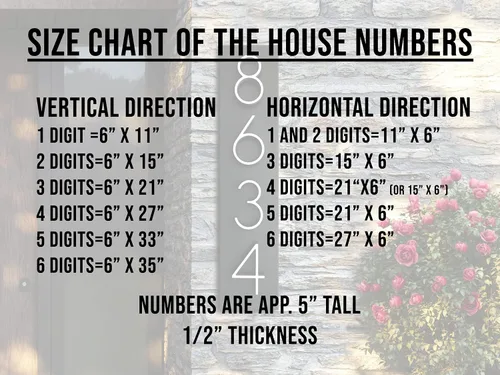 Miniatura 8 de Números de casa Número de dirección disponible en modo vertical y horizontal Número de dirección Placa de dirección de la casa Regalo