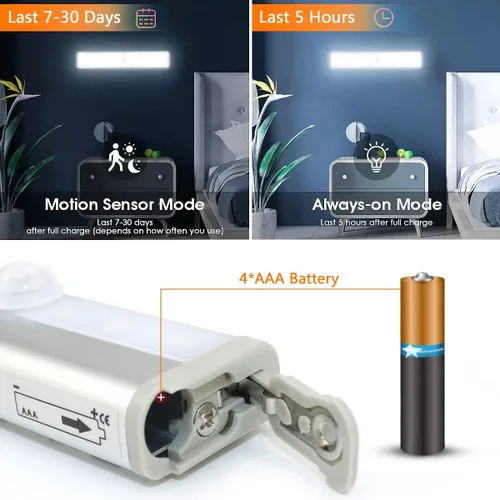 Miniatura 2 de Paquete de 4 luces LED con sensor de movimiento, 10 luces LED para armario, funciona con pilas, barra de luz nocturna magnética adhesiva