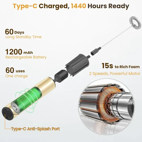Miniatura 4 de Espumador de leche recargable de mano, espumador eléctrico de mano, mezclador de bebidas para café, lattes, capuchino y huevo, acero inoxidable