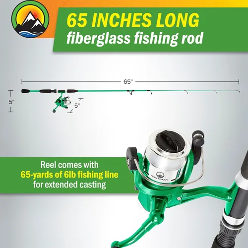 Miniatura 2 de Wakeman Fiberglass Fishing Rod and Reel Combo – 2-Piece 65-Inch Medium Action Spinning Rod Set for Lake Fishing Verde esmeralda Metallic