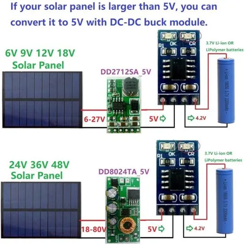 Miniatura 2 de 1A 4. 2V 3. 7VLiPo Li ion Cargador de batería de litio MPPT Módulo de controlador solar de batería de litio Módulo solar (sin clavija)