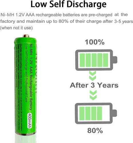 Miniatura 8 de Paquete de 4 baterías recargables AAA NI-MH para Panasonic, 1.2 V 400 mAh AAA baterías recargables para teléfonos inalámbricos Panasonic, controles
