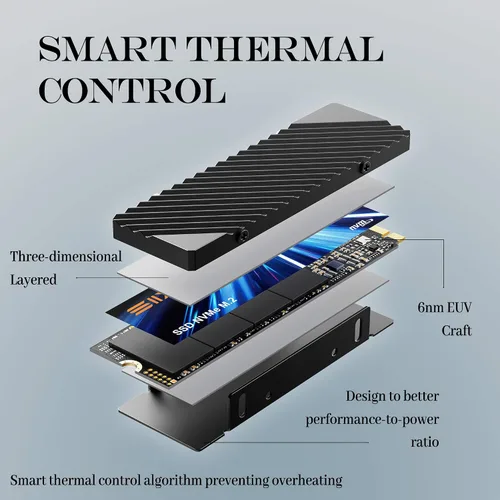 Miniatura 5 de SIX NVME M.2 SSD de 1 TB - PCIe gen 5.0x4 X15000 M.2 2280, velocidad secuencial de hasta 14,300 MB/s, computación AI Gaming por disco duro interno