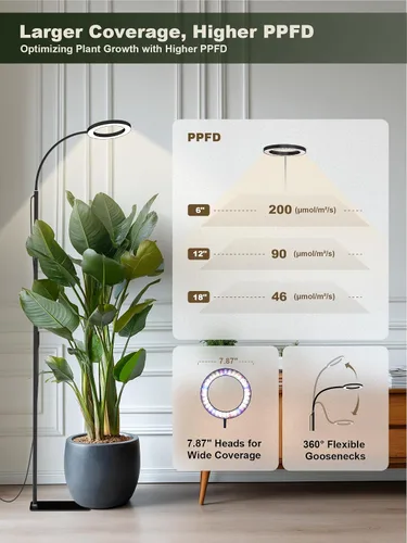 Miniatura 4 de GLOWRIUM Luz LED de Cultivo de 24W para Plantas de Interior, Altura Ajustable de 23.5-71", Espectro Completo de 3 Modos de Crecimiento para Luz