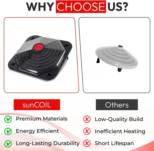Miniatura 5 de Cúpula solar para calentador de piscina – SunCOIL negro para piscinas sobre el suelo e Intex – Kit de conexión gratuita y válvula desviadora