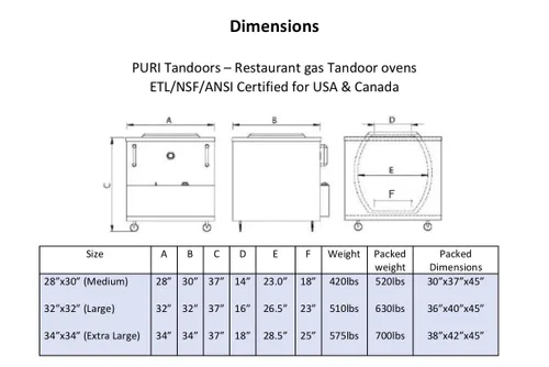 Miniatura 2 de Gas Tandoor - ETL/NSF/ANSI-Restaurante Horno Tandoor 34 x 34 - Comercial Tandoor
