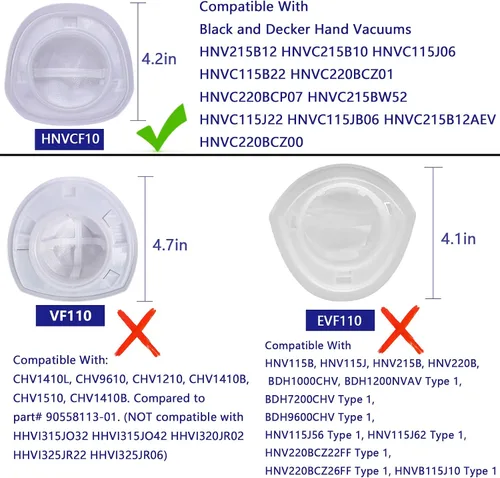 Miniatura 2 de Filtro de repuesto HNVCF10 para aspiradora de mano Black and Decker Dustbuster HNV215B12, HNVC215B10, HNVC115J06, HNVC115B22, HNVC220BCZ01