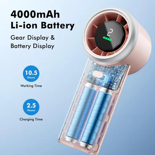 Miniatura 4 de WHATOOK Ventilador turbo portátil de mano, mini ventilador personal de 5 velocidades con batería recargable de 4000 mAh, ventilador de bolsillo