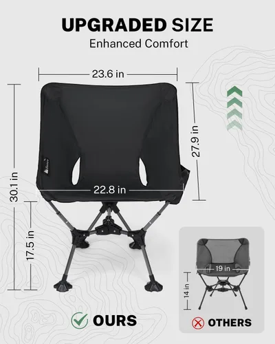 Miniatura 2 de Gonex Silla de camping portátil, silla plegable ligera de 6ª generación con pies antihundimiento, asiento alto de 17.5 pulgadas, capacidad de 330