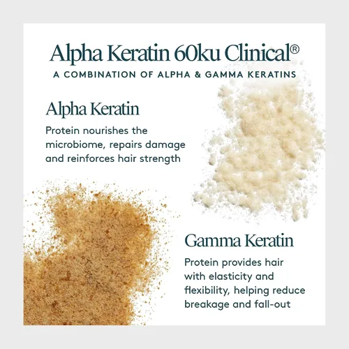 Miniatura 8 de Virtue Flourish - Juego de champú y acondicionador para cabello fino o adelgazante, producto para el crecimiento del cabello sin sulfato