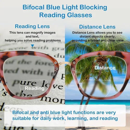 Miniatura 5 de ZUVGEES Paquete de 4 lentes de lectura bifocales para mujer, diseño de ojo de gato, de gran tamaño, bloqueo de luz azul, lectores de computadora