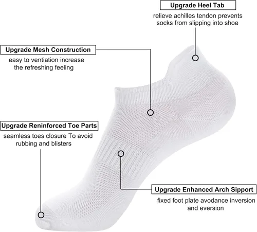 Miniatura 3 de ATBITER Ankle Socks Women's Thin Athletic Running Low Cut No Show Socks With Heel Tab 468Pairs