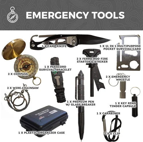 Miniatura 6 de Sirius: Bolsa de Emergencia Precargada - Kit de 72 Horas para 2 Personas - Kit de Supervivencia en Mochila de Emergencia - Mochila Táctica Premium
