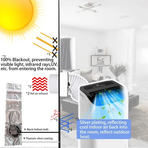 Miniatura 7 de Kit de ventilación portátil para ventana de aire acondicionado (titanio plateado + negro 100% bloque de luz): sello universal grueso portátil