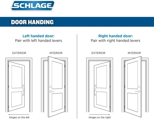 Miniatura 4 de SCHLAGE Addison - Manija de un solo cilindro y palanca de acento derecha, negro mate (F60 ADD 622 Acc RH)