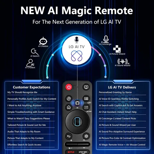 Miniatura 4 de Paquete de 2 controles remotos de repuesto para Roku TV, compatible con televisores inteligentes TCL/Hisense/Onn/Philips Roku, no necesita
