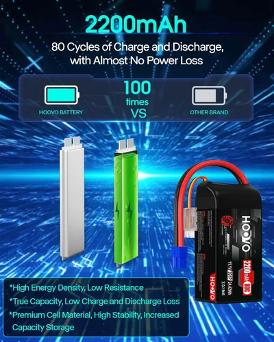 Miniatura 4 de HOOVO 3S Lipo Battery 2200mAh 80C 11.1V Shorty Lipo Batería Softcase con conector EC3 para drone RC Quadcopter helicóptero avión FPV RC Car, 2