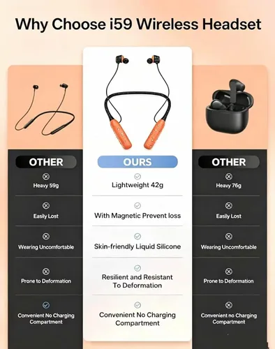 Miniatura 3 de JL&MI Neckband - Auriculares Bluetooth con batería extra de 1000 horas, con cancelación de ruido, 80 horas de reproducción, auriculares para correr