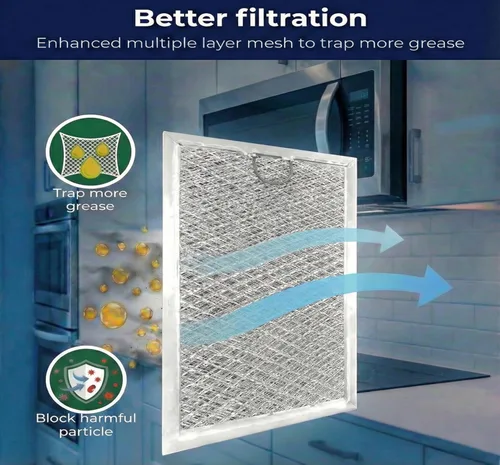 Miniatura 2 de Paquete de 2 filtros de grasa para microondas 5230W1A012C wb06x10309 compatibles con GE WB06X10359 WB06X10654 LG 5230W1A012A 5230W1A012B 5230W1A01B
