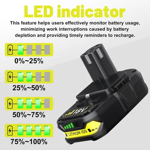 Miniatura 8 de Paquete de 2 baterías de repuesto de 4.0Ah para baterías Ryobi de 18 V P102 P103 P104 P105 P107 de 18 voltios ONE+
