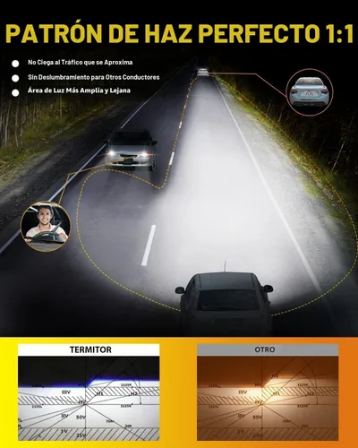 Miniatura 5 de Termitor Bombillas LED 9005/HB3, 30000 lúmenes, 800% ultra brillo, tamaño halógeno 1:1, blanco frío 6500K, vida útil de 10 años con ventilador