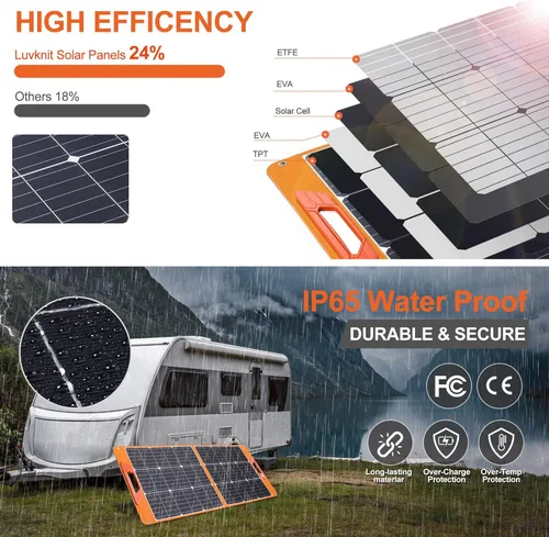 Miniatura 2 de Paneles solares de 100 vatios portátiles, 24% de alta eficiencia, 18V, cargador solar plegable con salidas USB para estaciones de energía
