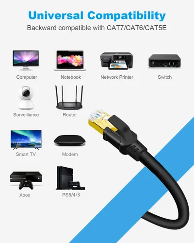 Miniatura 8 de DDMALL Cable Ethernet CAT8 de 1.5 pies, 3 pies, 6 pies, 10 pies, 15 pies, 20 pies, 25 pies, 30 pies, 40 pies, 50 pies, 65 pies, 100 pies, de alta