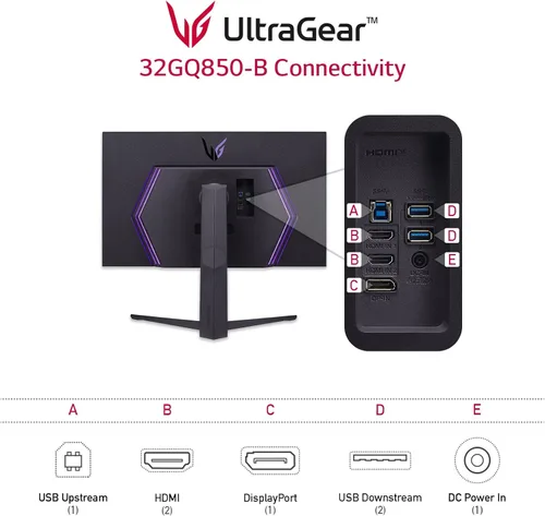 Miniatura 8 de LG Ultragear FHD - Monitor para juegos de 32 pulgadas 32GN50R, VA 5ms (GtG) con compatibilidad HDR 10, NVIDIA G-SYNC y AMD FreeSync Premium, 165Hz