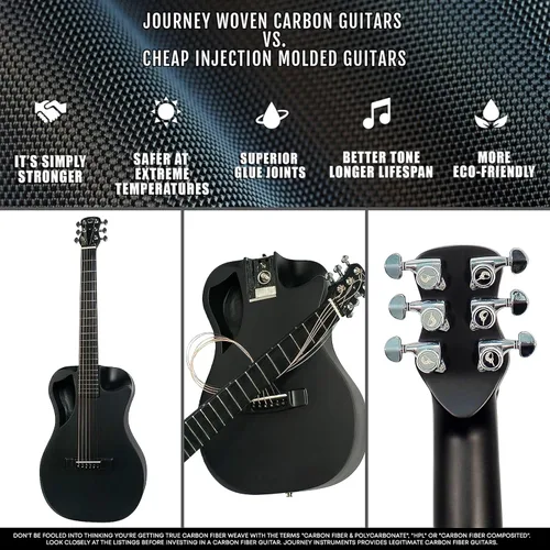 Miniatura 5 de Journey Instruments Guitarra de viaje de fibra de carbono – OB660M Guitarra acústica de bajo portátil con sistema plegable patentado – Estuche