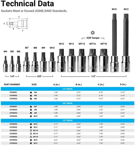 Miniatura 7 de Capri Tools XZN - Juego de llaves de vaso cuadrado triple, 14 piezas (XZN Bit Set/Master)