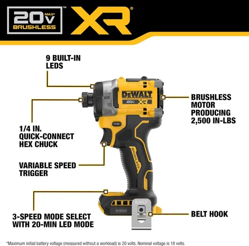 Miniatura 4 de DEWALT Destornillador de impacto inalámbrico 20V MAX XR de 1/4 pulgadas, solo herramienta desnuda (DCF860B)