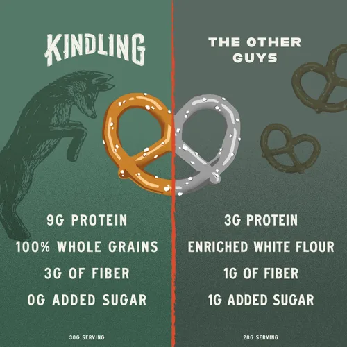 Miniatura 6 de Kindling Pretzels proteicos - Sal marina Bolsas de tamaño aperitivo llenas de proteínas Kosher 0.28-0.32 oz de proteína por porción Sin