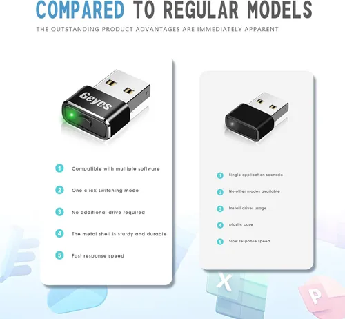 Miniatura 7 de Geyes Mouse Jiggler, dispositivo de mouse indetectable con dos modos de oscilación y multipista, mantiene la computadora o computadora portátil