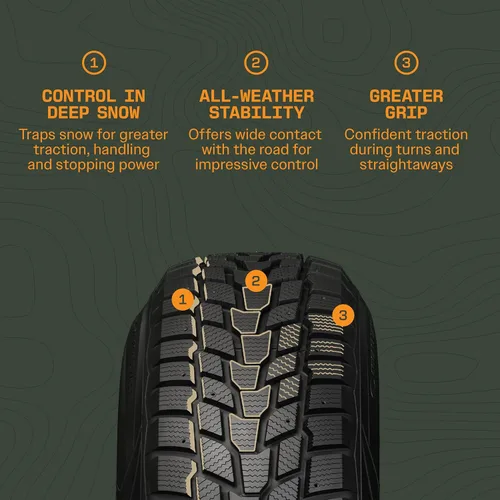 Miniatura 3 de Cooper Evolution Winter 225/60R18 100H - Llanta para invierno
